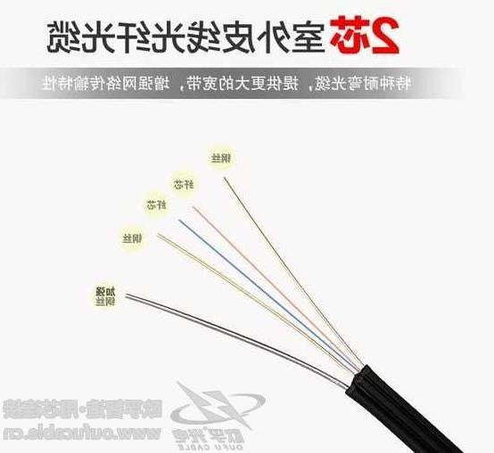 丽江市欧孚光纤光缆厂 室内光缆和室外光缆价格谁高