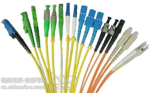南平市常用光纤跳线接口类型详解
