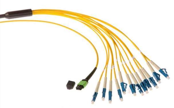 南平市光纤光缆生产厂家：为什么多模传输距离没有单模远
