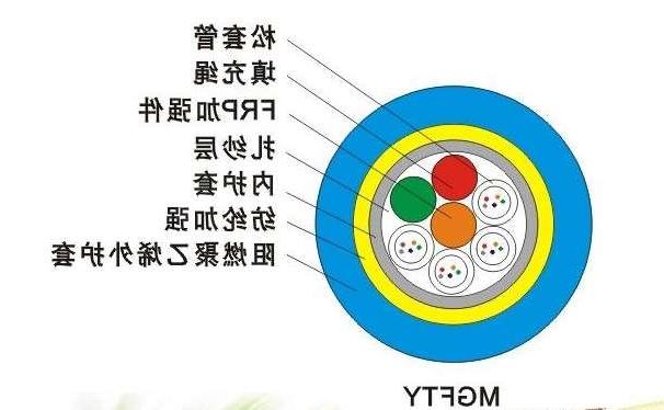 衢州市欧孚光缆生产厂家：MGFTY光缆是什么光缆